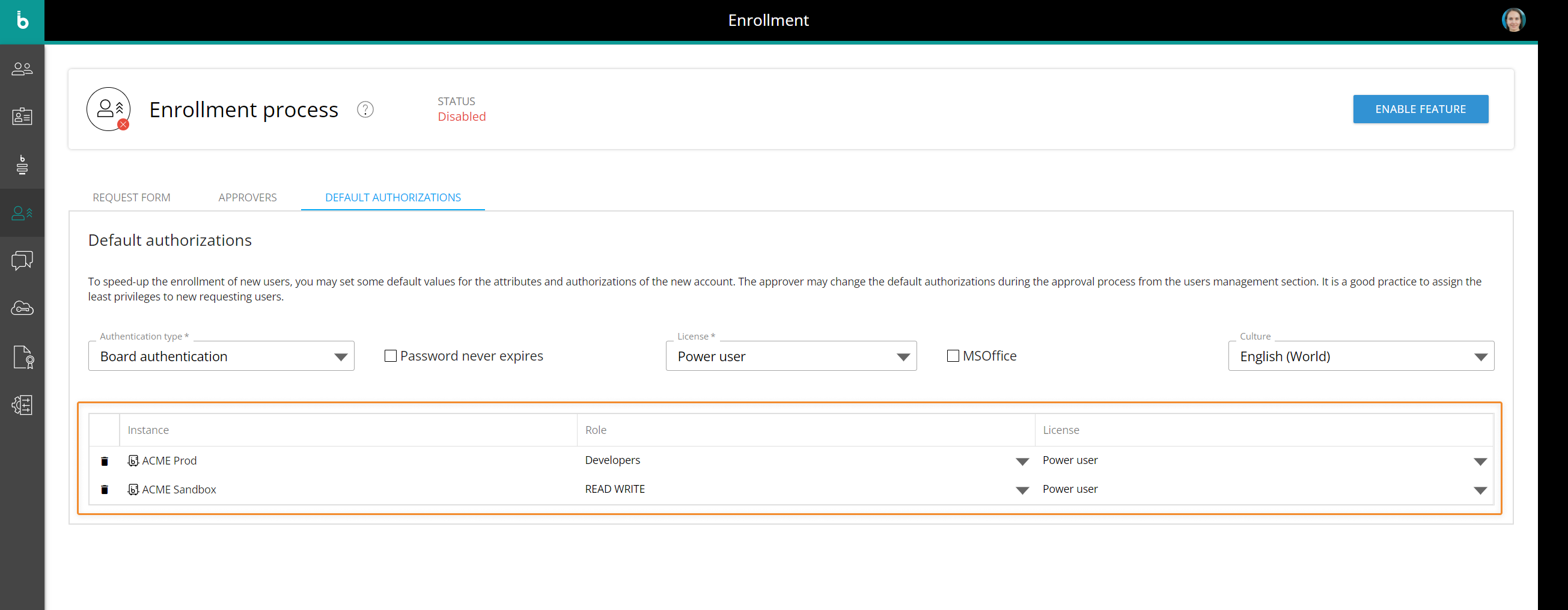 Default authorizations for BOARD Platforms