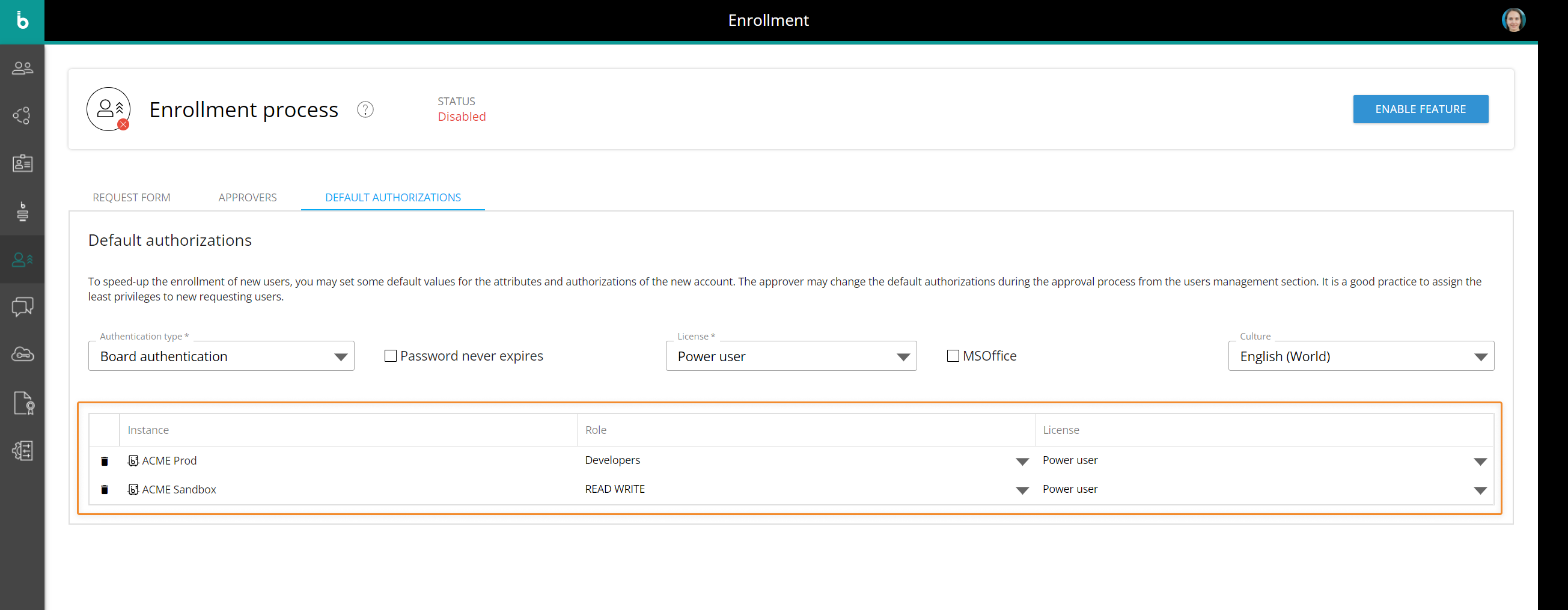 Default authorizations for BOARD Platforms