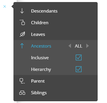 Select menu: ancestors option