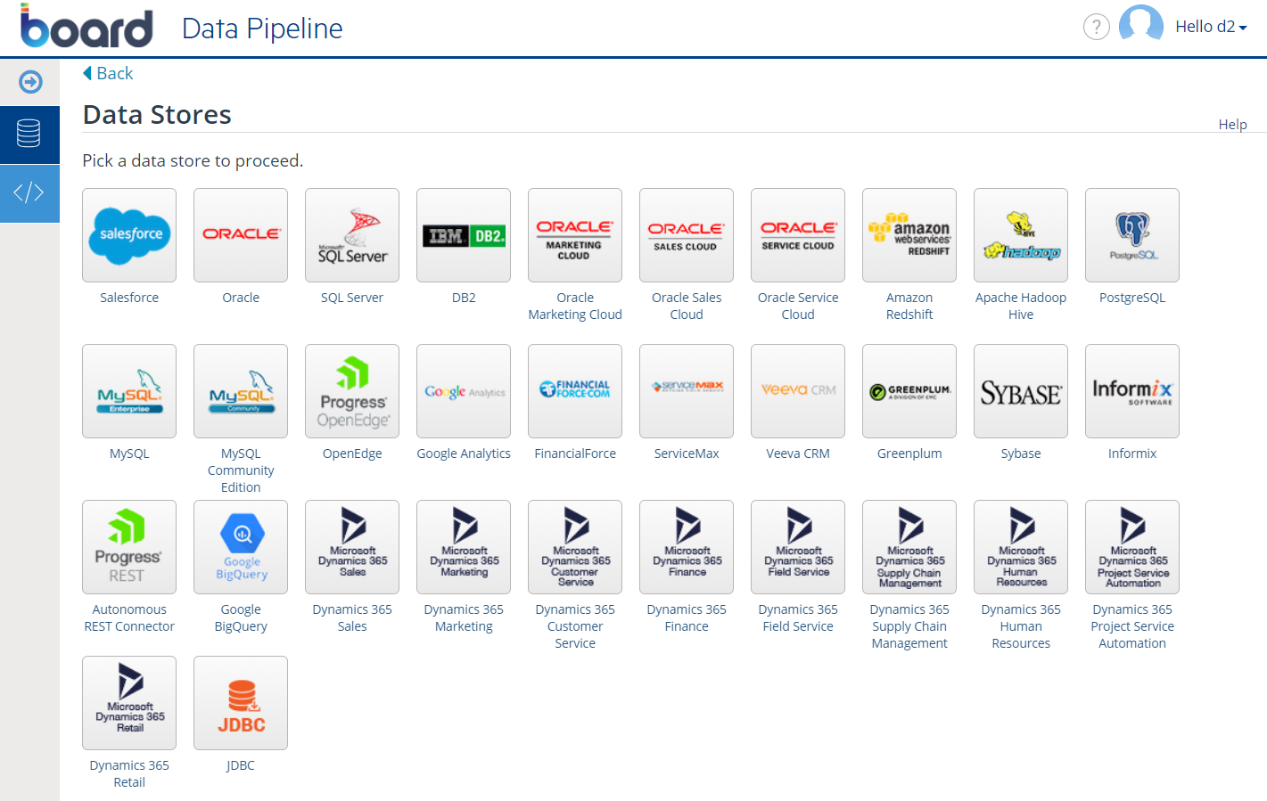 Data sources