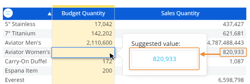 About Data Block settings