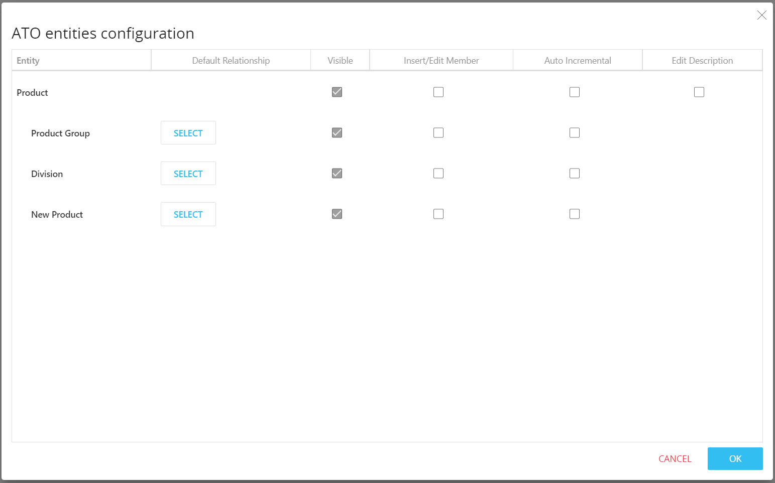 Creating an Entity editor Object