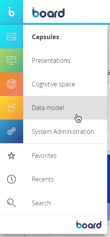 Data model workspace