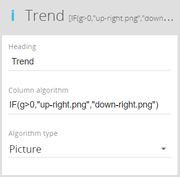 Algorithms
