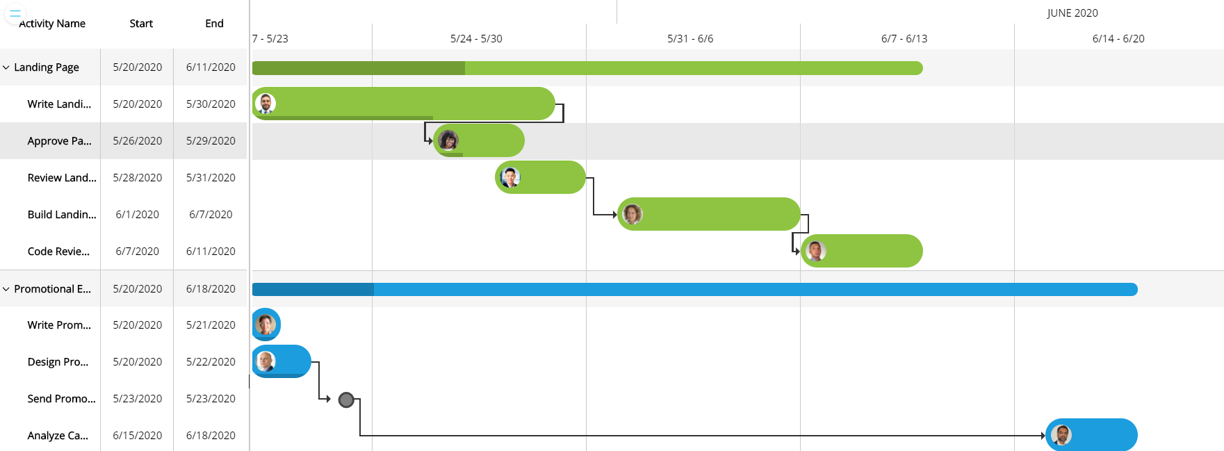 gantt1.png